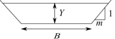 Figure 2. Section of a trapezoidal canal The two example canals are presented in the following.
