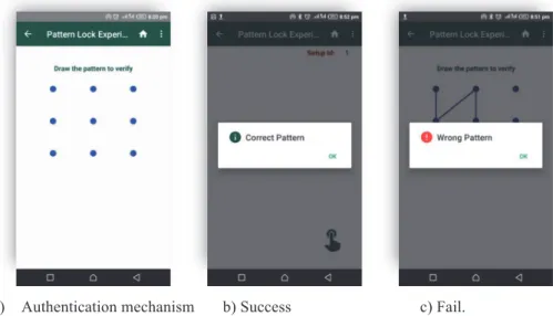 Figure 5: Main screens used by the user in the user testing.   