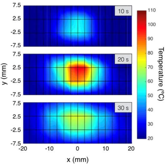 Fig.  6 elapse 4 × 17