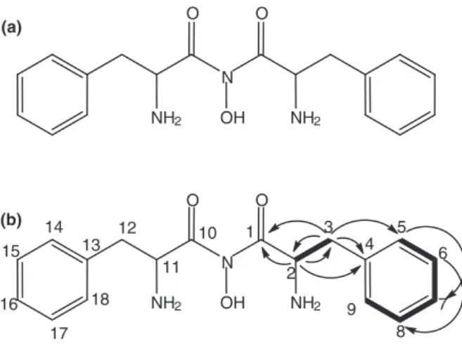 Table 2  1 H  and  13 C  NMR  data  assignments  of  WAB9  compound  in  CD 3 OD at 298 K