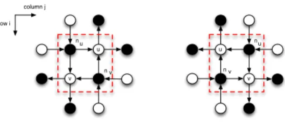 Figure 3: The two cases of bad squares&#34;. Black vertices are the ones in the initial set R 