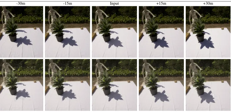 Fig. 15: Above: real photographs taken at different times than those used for the algorithm