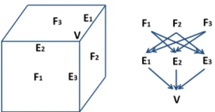 Fig. 10. The eigenvalue curve of Example 6.1, where the thick line is a double line.