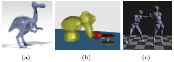 Fig. 1. Ellipsoidal Bounding Volumes. Courtesy of [Lu et al. 2007] for (a), [Choi 2008] for (b), [Choi et al