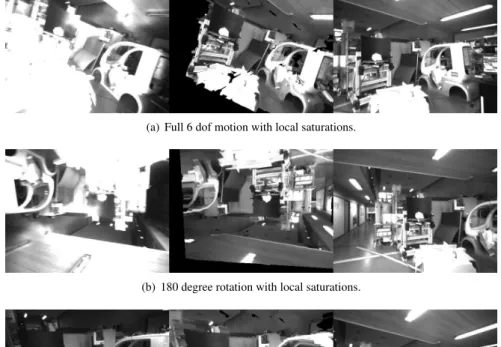 Figure 4: Different tracking results. For each row of the image from left to right: Current image; Synthetic 3D view rendered at the estimated pose (corresponding to the current image pose); Original reference image