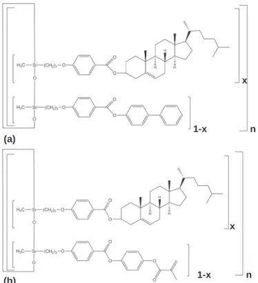 FIG. 1. Chemical structures of cholesteric oligomers used in premixture I (images courtesy of E