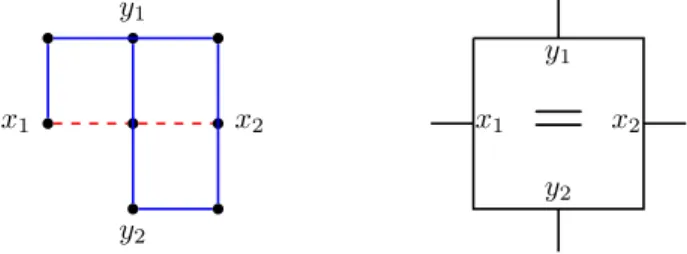 Figure 4: Copy gadget and its schematic representation.