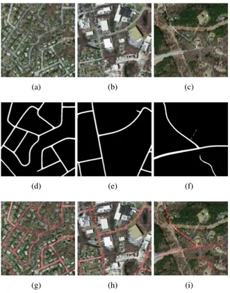 Fig. 1: Upper row: original satellite images; middle row: segmen- segmen-tation results from D-LinkNet34; bottom row: the results of road network extraction by the tube-MPP model.