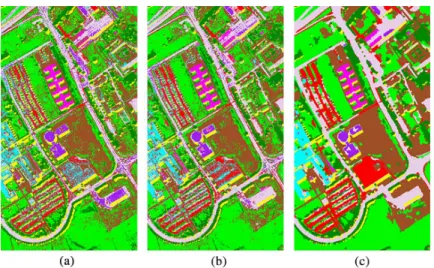 Fig. 5. Classified images of the University image. (a) SB classifier; (b) DES-ELM; and (c) DES-ELM-MRF.