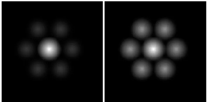 Fig. 2. MTFs of the single-image approaches, corresponding to the ideal MTFs of Fig. 1: method 1 in the left panel and method 2 in the right panel.