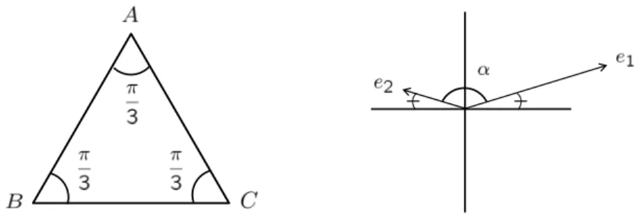 Figure 1: Weakly incoming condition in the case of an equilateral triangle.