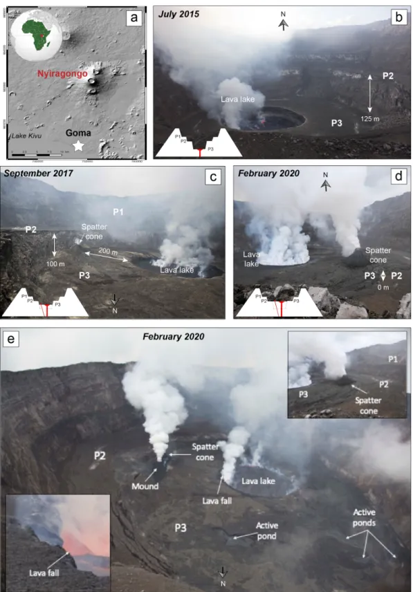 Figure 1. (a) Location of the Nyiragongo volcano and the c       ity of Goma. Evolution of the morphology  of the summit crater from (b) July 2015 to (c) September 2017 (active spatter cone since February 29, 2016)  to (d) February 2020, (e) General view o