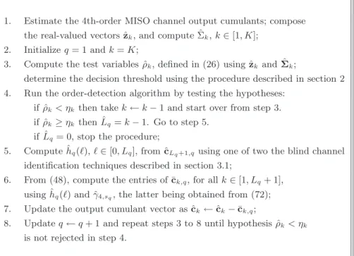 Table 3: Nested MISO channel detection procedure