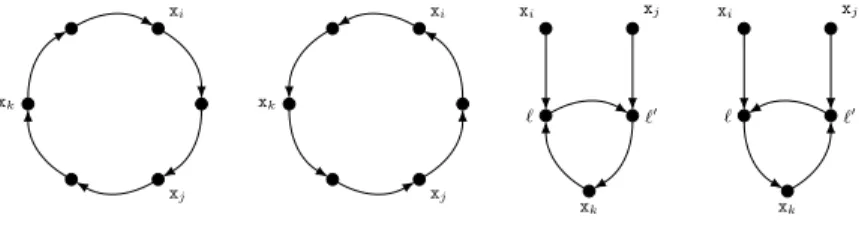 Fig. 1. Memory states (s 1 , h 1 ), . . . , (s 4 , h 4 ) (from left to right)
