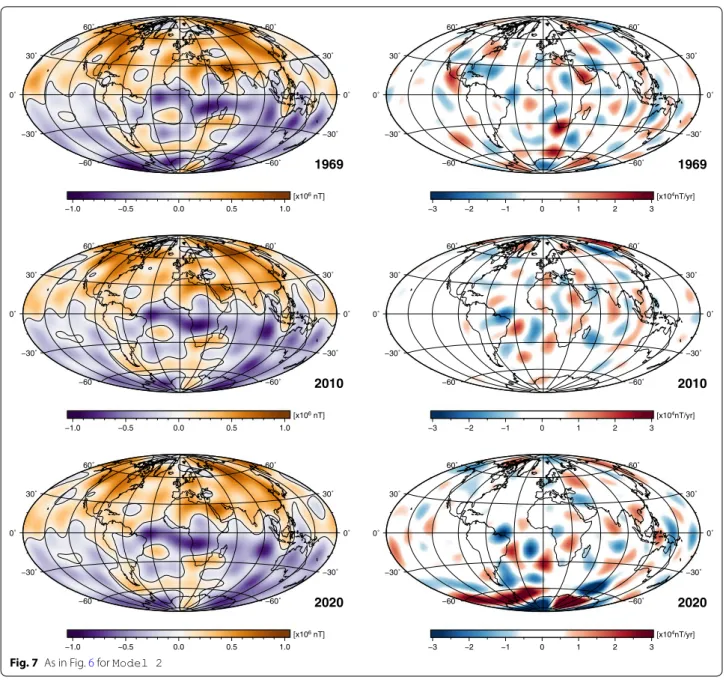 Figure 8 displays observations and predictions of secular  variation coefficients with the largest amplitude at the  Earth surface, i.e.,  g ˙ 1 0 , g˙ 1 1 , h˙ 11 , g˙ 2 0 , h˙ 21 , h˙ 22  , from 2000 to 2030