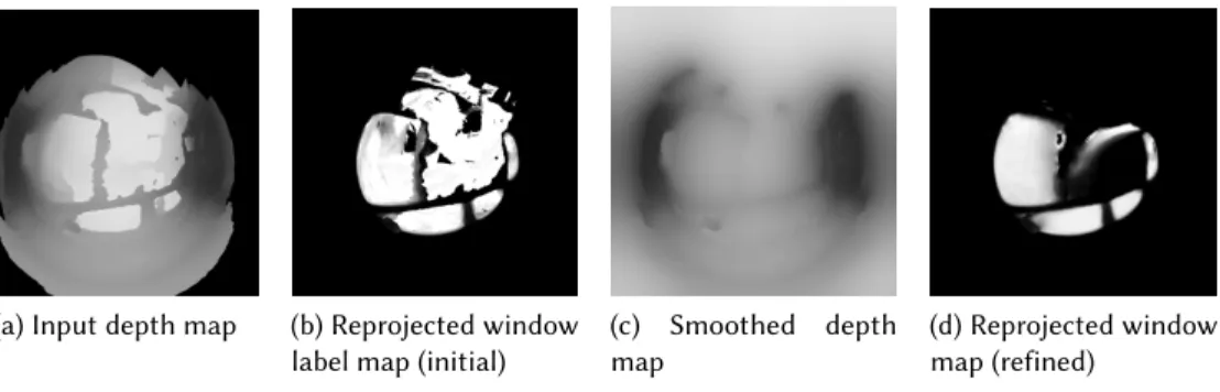 Fig. 4. From the input disparity map (a), we refine a smoothed and filled disparity map (c), using the reprojected semantic information as a constraint (b)