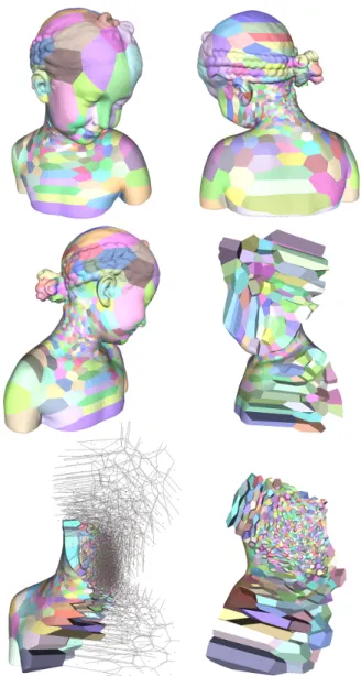 Figure 11: Anisotropic Kitten. The kitten model is decomposed into cells, with increasing anisotropy (1:1, 2:1, 4:1, and 8:1).