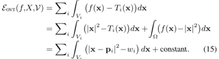 Figure 3: Triangulations dual to OVT. An Optimal Voronoi Tes- Tes-sellation (left) is dual, by construction, to a regular  triangu-lation R (center, zoomed-out) formed by the (shifted) weighted points {(p i , w i )} N i=1 