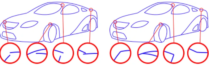 Figure 8: Fitting each curve independently does not preserve the connectivity of the drawing (left)