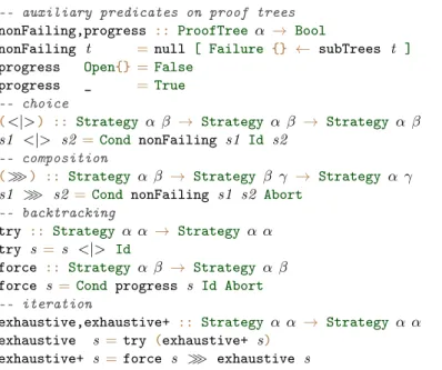 Fig. 6: Derived sequential strategy combinators.