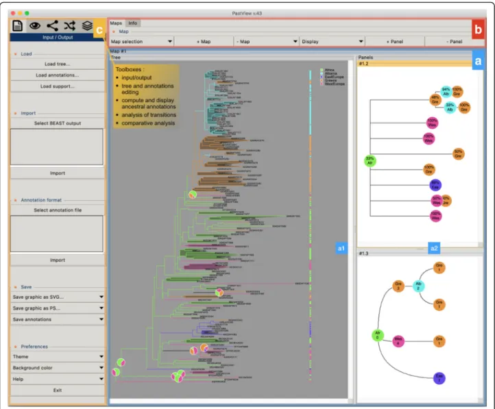 Fig. 2 PastView user ’ s interface, « stand-alone » module. (a) the PastView interface is composed of multiple maps, where each map is subdivided into (a1) a main « tree view » and (a2), one or several secondary panels