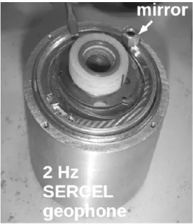 Figure 1: Opto-mechanical sensor.