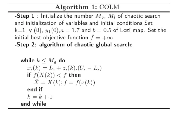 Figure 3: Heuristics of the global locally-averaged strategy. 