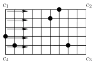 Fig. 1. Case of a 10 × 6 grid. The arrows indicate the horizontal direction of the read- read-ing from corner c 1 , it gives (6, 8, 14, 10, 5, 12)