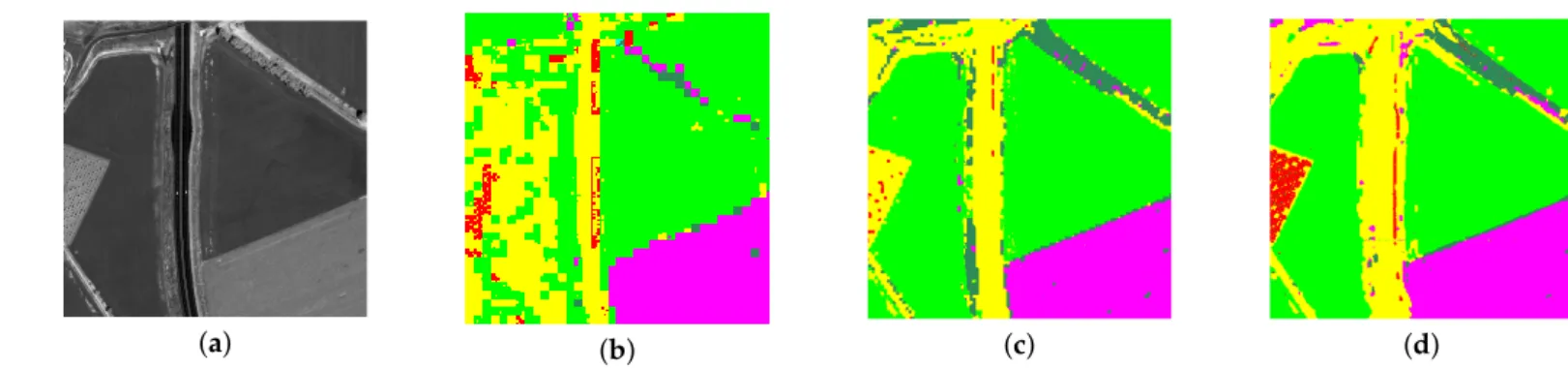 Figure 8. “Alessandria” dataset: details of (a) the 1 m resolution panchromatic image and of the classification maps generated by (b) the single-resolution MRF-based classifier after resampling, (c) the algorithm in [75], and (d) the proposed SMMRF-based m