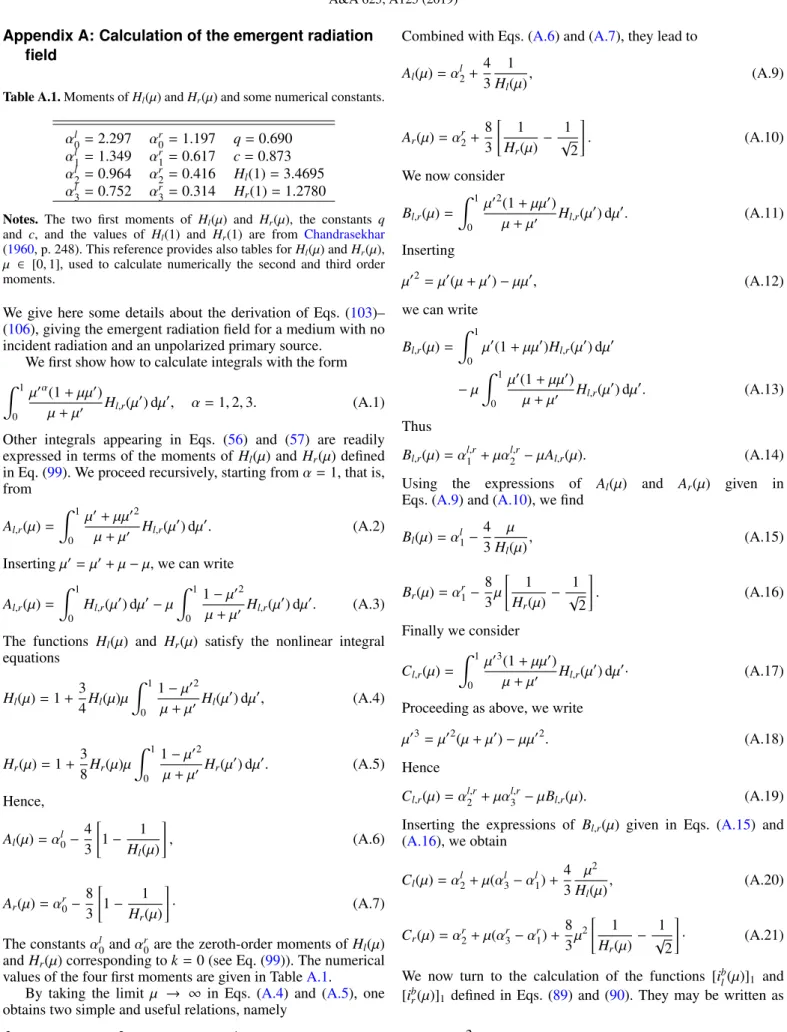 Table A.1. Moments of H l (µ) and H r (µ) and some numerical constants.