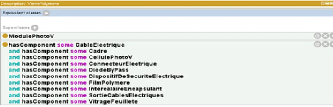 Figure 1.  Example of a defined concept (high level view and corresponding owl code)  We have described the interdependencies between the different concepts modelling the  interactions or interdependencies between parts of PV modules