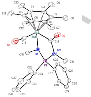 Figure  11.  ORTEP  diagram  of  the  cation  3c.  Ellipsoids  are  shown  at  30% 