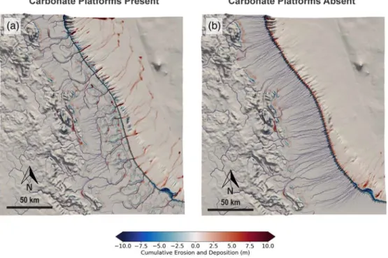 Figure 4. Drainage network evolution from lowstand (30 ka) to the beginning of the transgression (15 ka) for simulations containing carbonate platform topography (a) and no carbonate platforms (b)