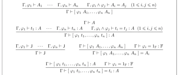 Figure 3 Inference rules for systems with side condition Γ ` ϕ 1 ∨ · · · ∨ ϕ n = 1 F : F .