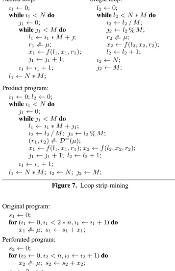 Figure 7. Loop strip-mining Original program: s 1 ← 0; for (ı 1 ← 0, ı 1 &lt; 2 ∗ n, ı 1 ← ı 1 + 1) do x 1 ←$ µ; s 1 ← s 1 + x 1 ; Perforated program: s 2 ← 0; for (ı 2 ← 0, ı 2 &lt; n, ı 2 ← ı 2 + 1) do x 2 ←$ µ; s 2 ← s 2 + x 2 ; s 2 ← 2 ∗ s 2 ; Product 