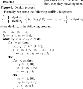 Figure 6. Dynkin process