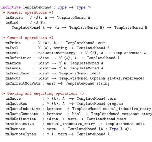 Fig. 3. The monad of commands