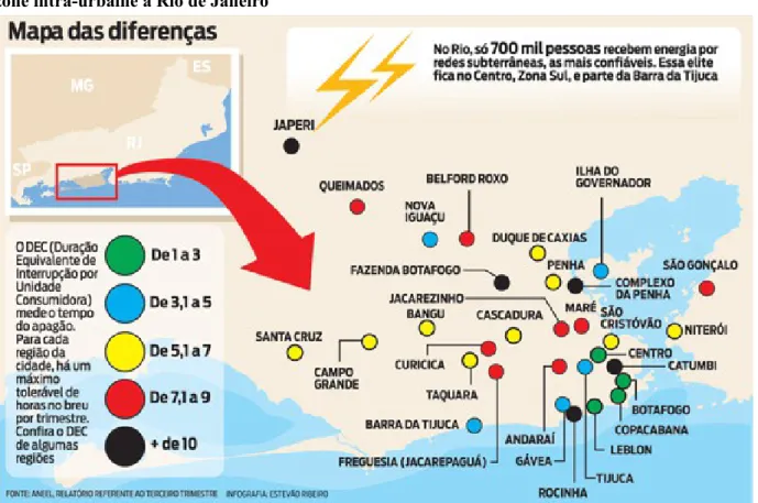 Figure 2. Durée d’interruptions du service d’électricité (en heures) tolérée par l’ANEEL selon la zone intra-urbaine à Rio de Janeiro