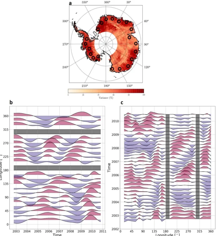 Figure 7. Explained variance map of the PC1 with locations (black circles) of sites selected to perform the PCA (a)