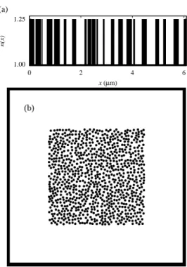 Fig. 1. Spatially dependent index of refraction. (a) n(x) of a 1D random structure. (b) n(x, y) of a 2D random structure, 5 × 5 µm 2 