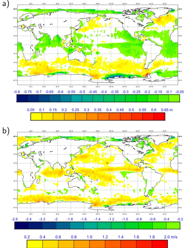 Figure 16. Geographical variation in S3A bias with respect to a model. (a) Wave height (b) Wind speed.