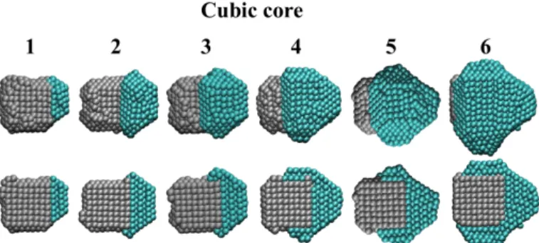 Fig. 9 Selected configurations of the Fe-Ag nanoparticles with a cubic Fe core, taken along the growth pathway (Fig