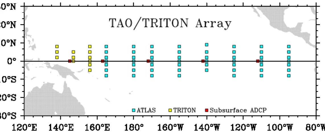 Fig. 3. Locations of the TAO morrings.