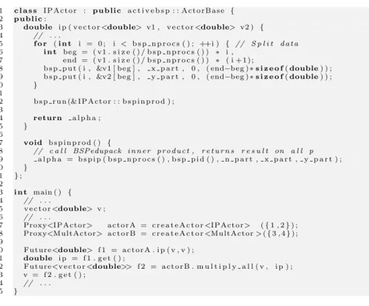 Fig. 1. A ABSP example