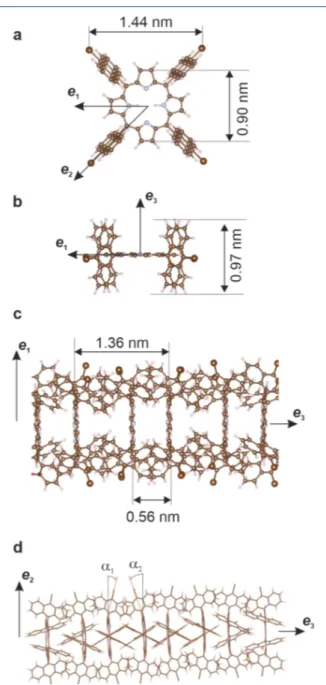 Figure 2. Molecular mechanics calculations. (a,b) Structure of the relaxed isolated TBAP molecule