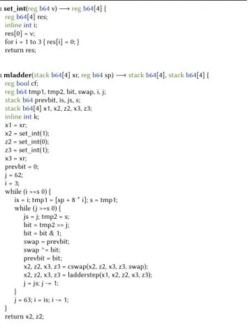 Figure 3: Constant-time Montgomery Ladder in Jasmin