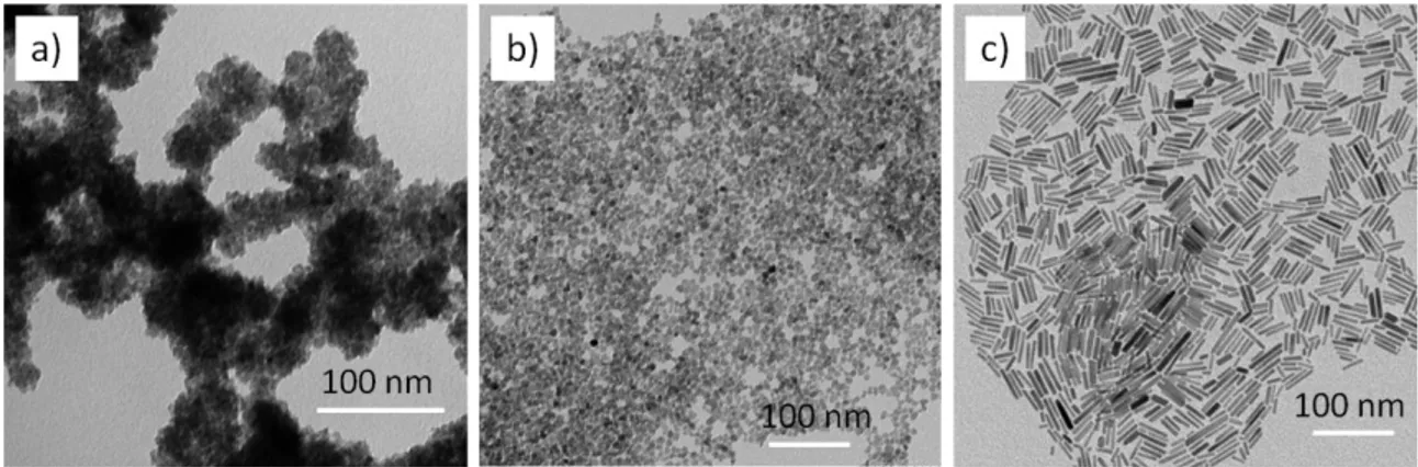 Fig. 2. TEM images of various ZnO structures: cloud-like nanoparticles (a), isotropic nanoparticles (b) and nanorods (c) 