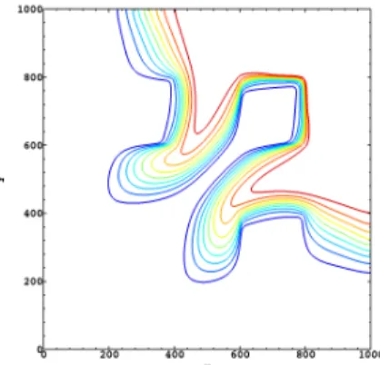 Figure 5.3: Test3. Comparison of the results obtained with the DDFV and the MFV schemes: level sets of the concentration after 3 and 10 years.