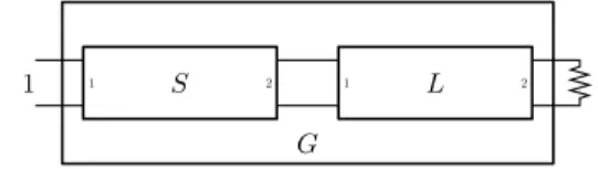 Fig. 1. Filter plugged to a load L with reflection coefficient L 11