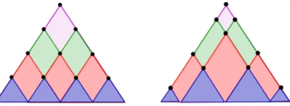 Figure 2: The dots represent the set Z(T , Q 3 ) for a 2-simplex T in R 2 and two differente choices of Q 3 : on the left the uniform distribution {q i = i/4 with i ∈ {1, 2, 3}}, on the right a non uniform distribution